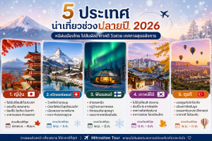 5 ประเทศน่าเที่ยวช่วงปลายปี 2026 สัมผัสใบไม้เปลี่ยนสี หิมะแรก และเทศกาลสุดประทับใจ